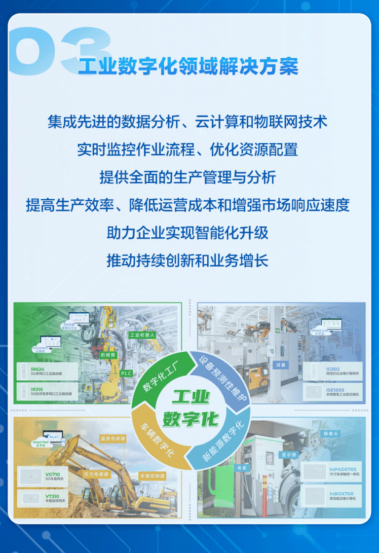映翰通AI驱动智驭边缘亮相中国国际工业博览会