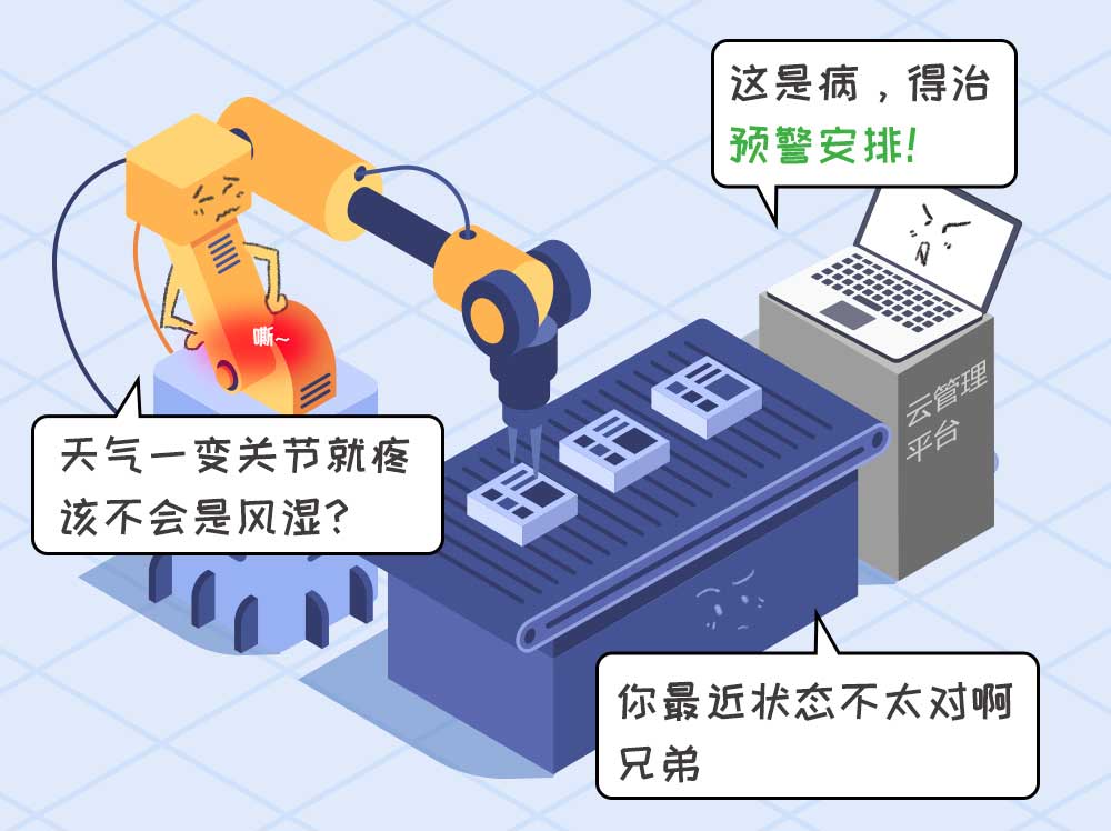 物联网智能家居生活场景