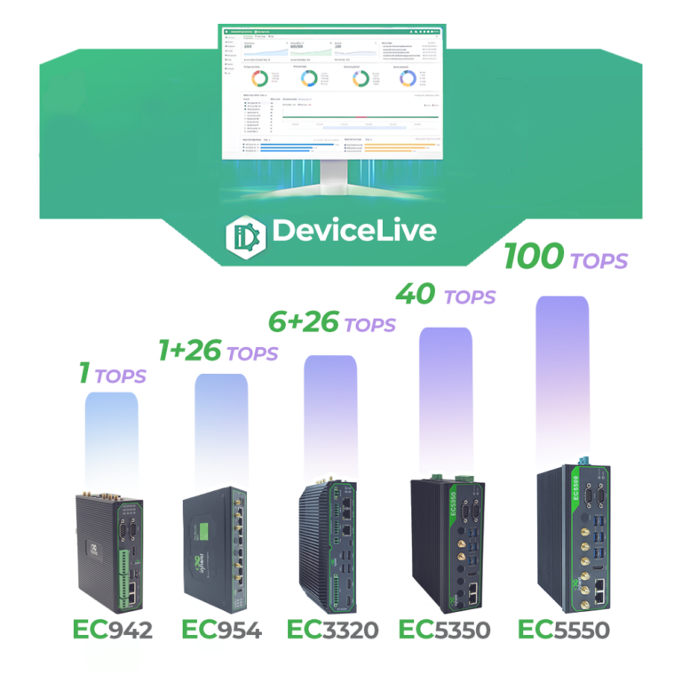 ai-edge-computing-1-768x768-2